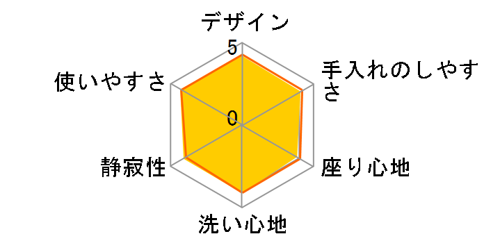 KS�V���[�Y TCF8GS34 #NW1 [�z���C�g]�̃��[�U�[���r���[