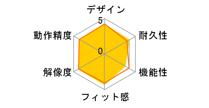 M-DY11DRSKBU [�u���[]�̃��[�U�[���r���[