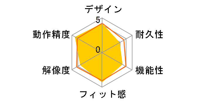 M-BL21DBKRD [���b�h]�̃��[�U�[���r���[