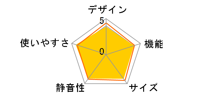 AQR-36K-S [�u���C�g�V���o�[]�̃��[�U�[���r���[