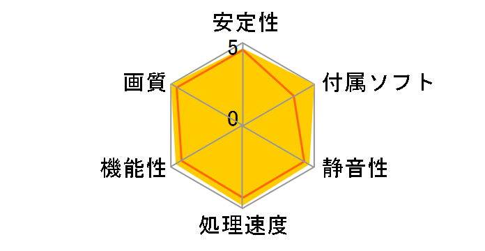 RD-RX6800XT-E16GB/TP [PCIExp 16GB]�̃��[�U�[���r���[