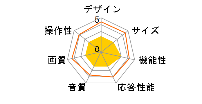 JU65CH01 [65�C���`]�̃��[�U�[���r���[