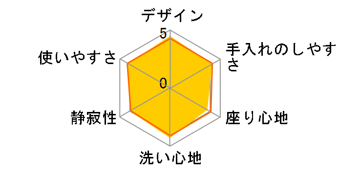 KM�V���[�Y TCF8GM24 #SR2 [�p�X�e���s���N]�̃��[�U�[���r���[