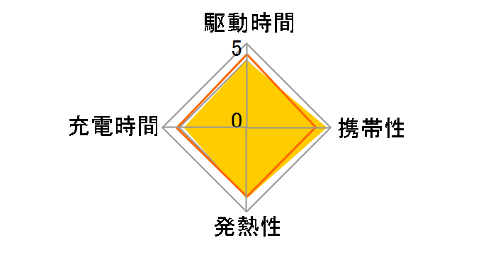 MPA-ACU12BK [�u���b�N]�̃��[�U�[���r���[