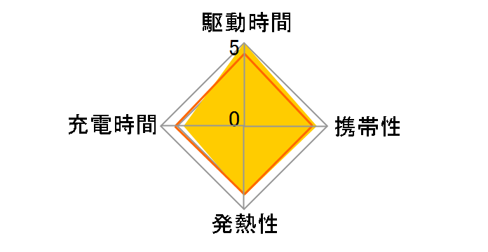 MPA-ACU13BK [�u���b�N]�̃��[�U�[���r���[