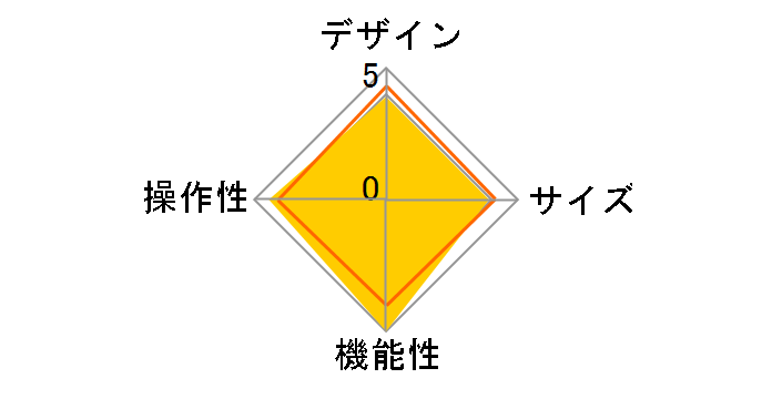 PDA-IPAD1717BK�̃��[�U�[���r���[