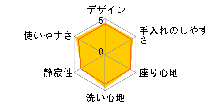 KM�V���[�Y TCF8CM57 #NW1 [�z���C�g]�̃��[�U�[���r���[