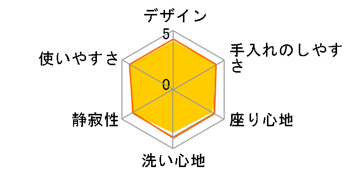 KM�V���[�Y TCF8FM46 #NW1 [�z���C�g]�̃��[�U�[���r���[