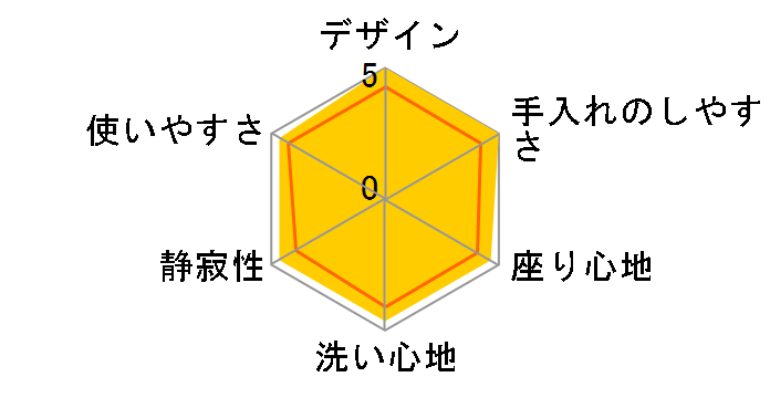 KM�V���[�Y TCF8FM66 #NW1 [�z���C�g]�̃��[�U�[���r���[