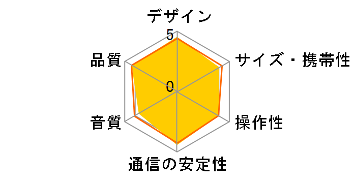 KS-11 B [Black]�̃��[�U�[���r���[