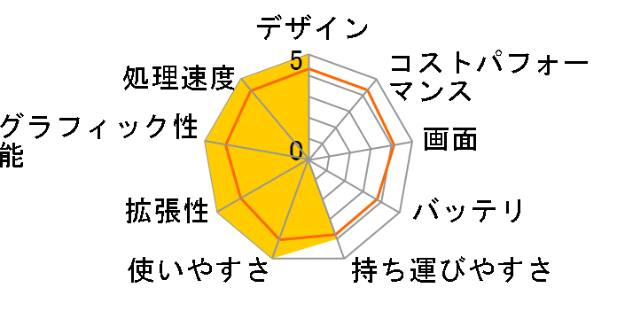 GS66-10UE-005JP�̃��[�U�[���r���[