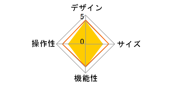 SANG-58CN [�V�i�����[��]�̃��[�U�[���r���[