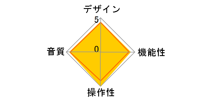 HiBy FD1�̃��[�U�[���r���[