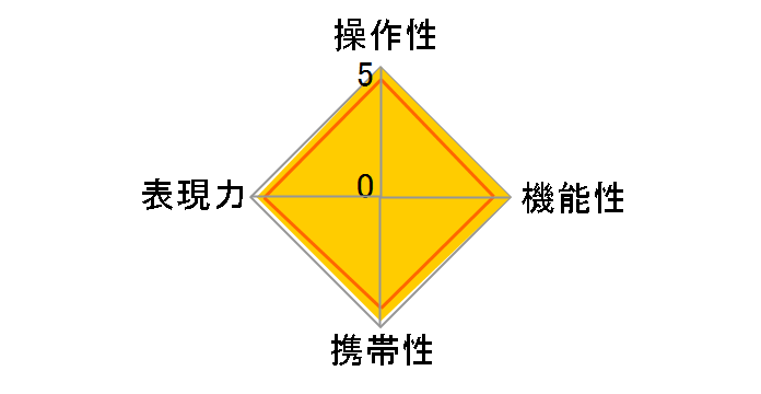 AF 56mm F1.4 XF�̃��[�U�[���r���[