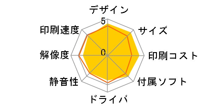 EP-M553T�̃��[�U�[���r���[