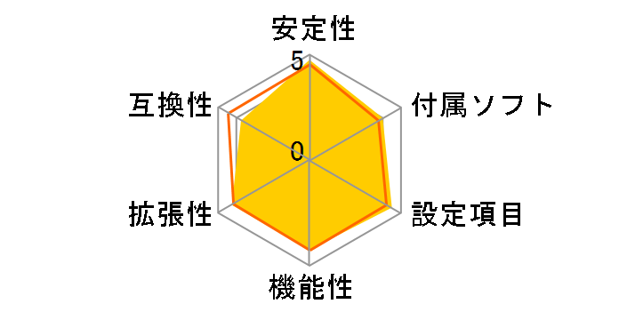 Z590M Pro4�̃��[�U�[���r���[