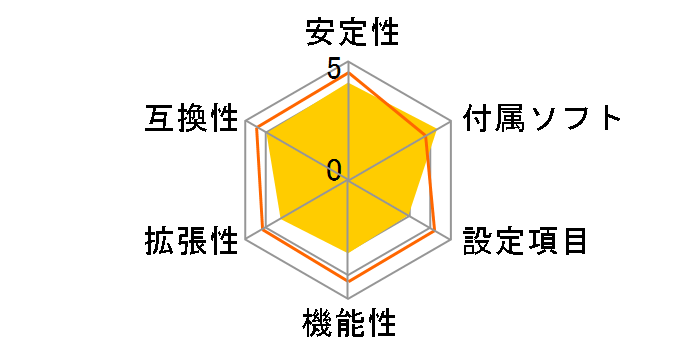 B560M-HDV�̃��[�U�[���r���[