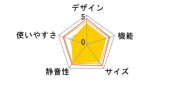 R-K11R�̃��[�U�[���r���[