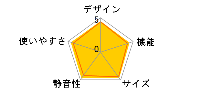 VEGETA GR-T500GZ(ZH) [�A�b�V���O���[�W��]�̃��[�U�[���r���[