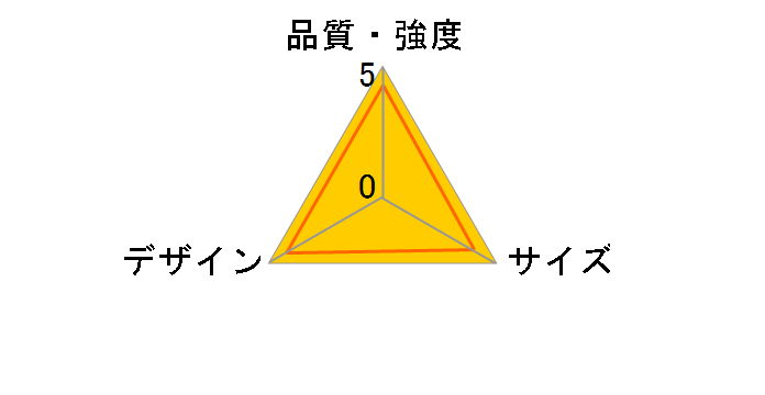 �u�[�X�^�[�`�F�A feedme [�u���b�N]�̃��[�U�[���r���[