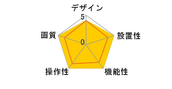 ASUS Webcam C3�̃��[�U�[���r���[