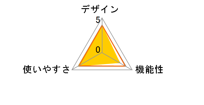 EL-154H-X�̃��[�U�[���r���[