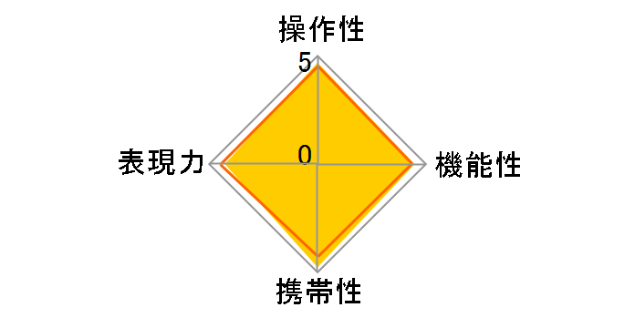 28-70mm F2.8 DG DN [���C�JL�p]�̃��[�U�[���r���[