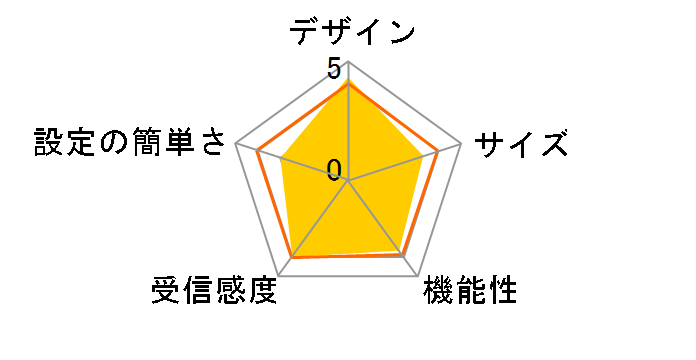 MR7350-JP�̃��[�U�[���r���[