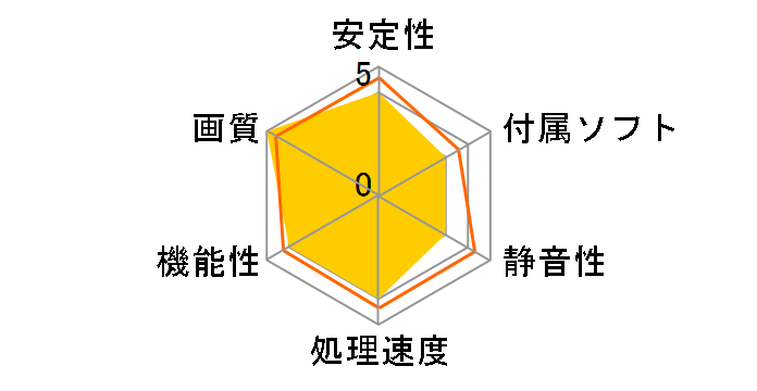 GeForce RTX 3070 Phoenix NE63070019P2-1041X [PCIExp 8GB]�̃��[�U�[���r���[