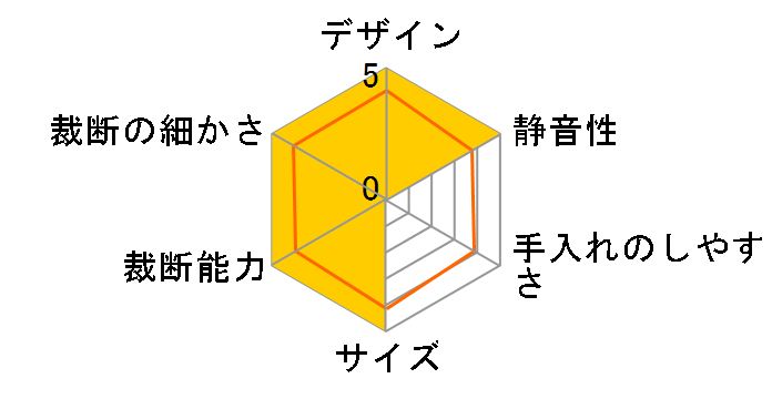 GSH50AFX-E�̃��[�U�[���r���[