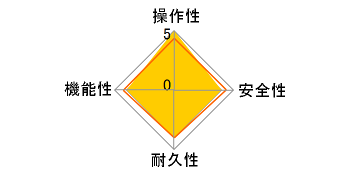 �G�R�W���[�Y �I�[�g GT-C1662SAWX-2 BL 20A 16�� [�s�s�K�X]�̃��[�U�[���r���[