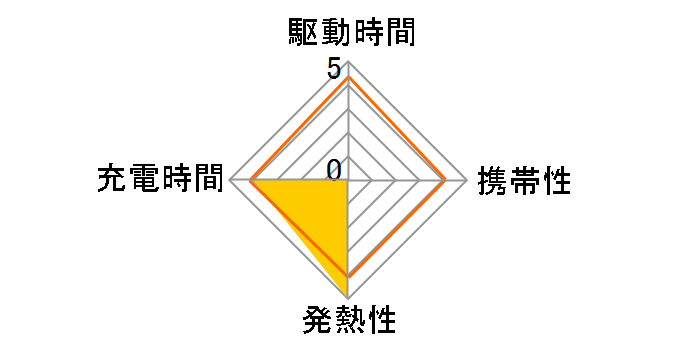 W-QA17BK�̃��[�U�[���r���[