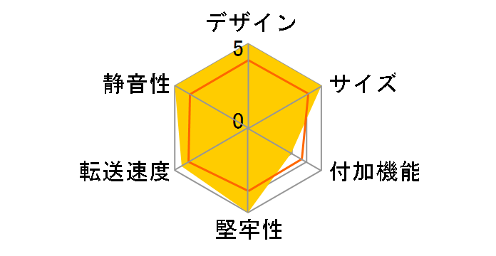 SST-MS12 [��]�̃��[�U�[���r���[