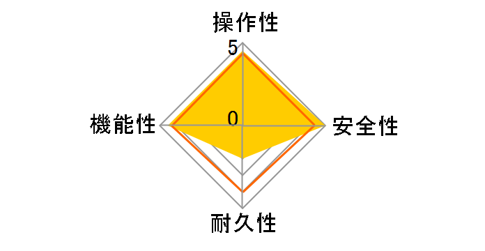 �G�R�W���[�Y �I�[�g GT-C2062SAWX-2 BL 20�� [�s�s�K�X]�̃��[�U�[���r���[