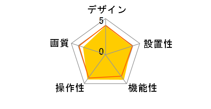 UCAM-CF20FBBK [�u���b�N]�̃��[�U�[���r���[