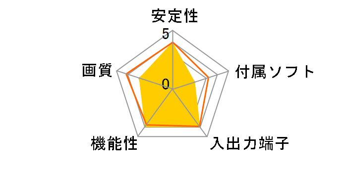 JVA06 [�u���b�N]�̃��[�U�[���r���[