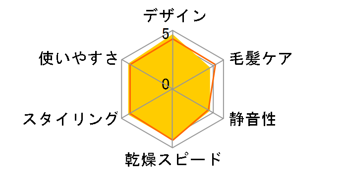 KHD-K310/K [�u���b�N]�̃��[�U�[���r���[