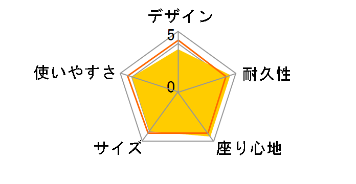 ���[�`�F�AII 1929 [�_�[�N�u���E��]�̃��[�U�[���r���[