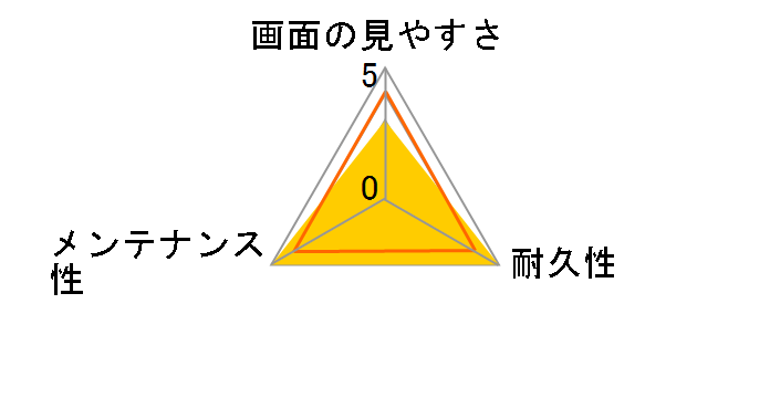 RT-GA21RFG/BCB [�u���b�N]�̃��[�U�[���r���[