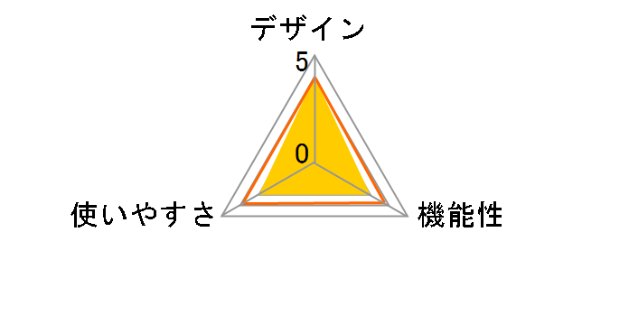 KFY-UVS�̃��[�U�[���r���[