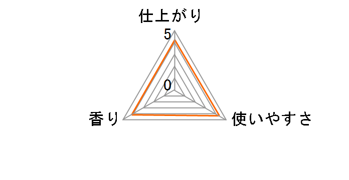 ���m�A�n�s�l�X �A���}�W���G�� �A���e�B�[�N���[�Y&�t���[�����̍��� �߂����p ����T�C�Y 730ml�̃��[�U�[���r���[