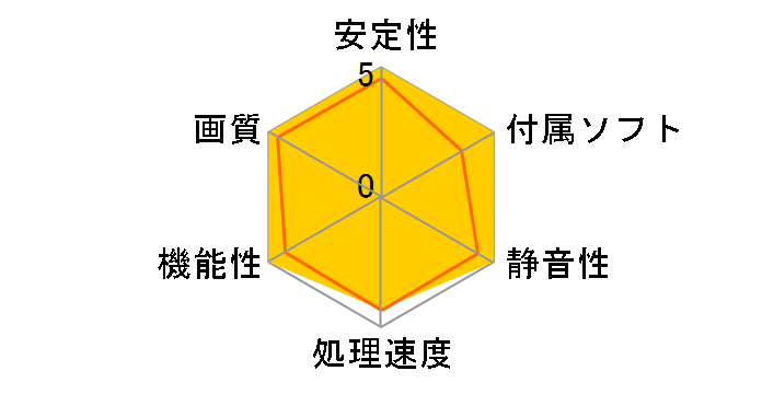 Radeon RX 5500 XT GAMING X 8G J [PCIExp 8GB]�̃��[�U�[���r���[