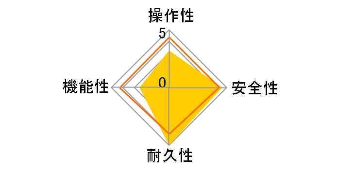 p GQ-541MW 5 [ssKX]̃[U[r[