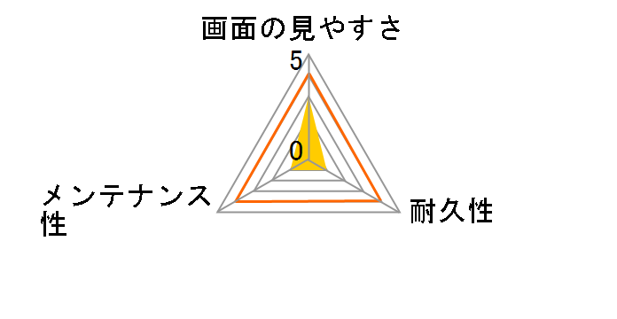 PM-X203FLGFRBK [�u���b�N]�̃��[�U�[���r���[