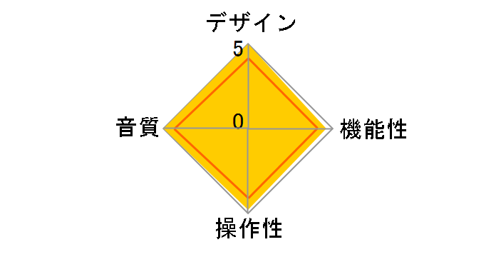 AP-701-S [�V���o�[]�̃��[�U�[���r���[