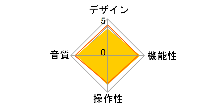 UD-701N-S [Vo[]̃[U[r[