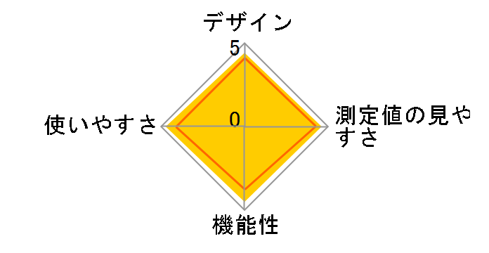 ���񂨂񂭂� MC-6800B�̃��[�U�[���r���[