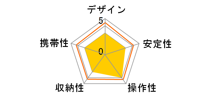 ���C���{�[�G�C�g KRE8-SV [�V���o�[]�̃��[�U�[���r���[