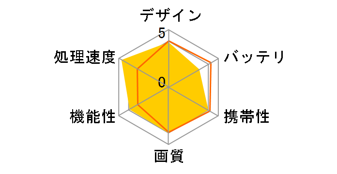 BOOX Nova3�̃��[�U�[���r���[