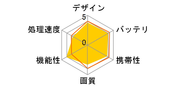 BOOX Nova3 Color�̃��[�U�[���r���[